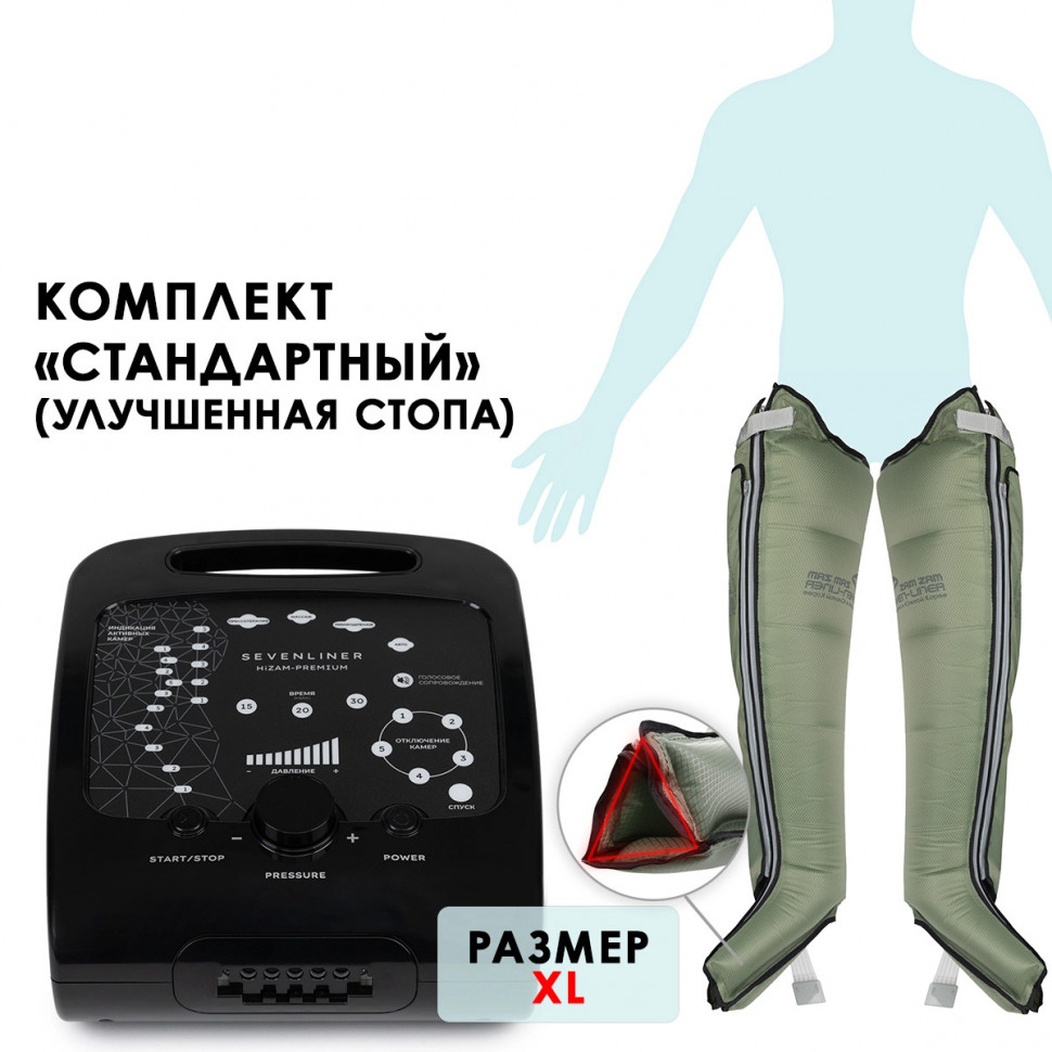 Аппарат для лимфодренажа WelbuTech HiZam-Premium – Стандартный комплект (аппарат+ноги), размер XL